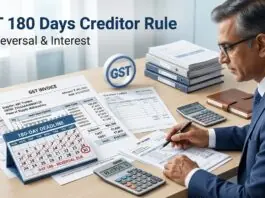 GST 180 Days Creditor Rule: ITC Reversal, Interest & Book Adjustment
